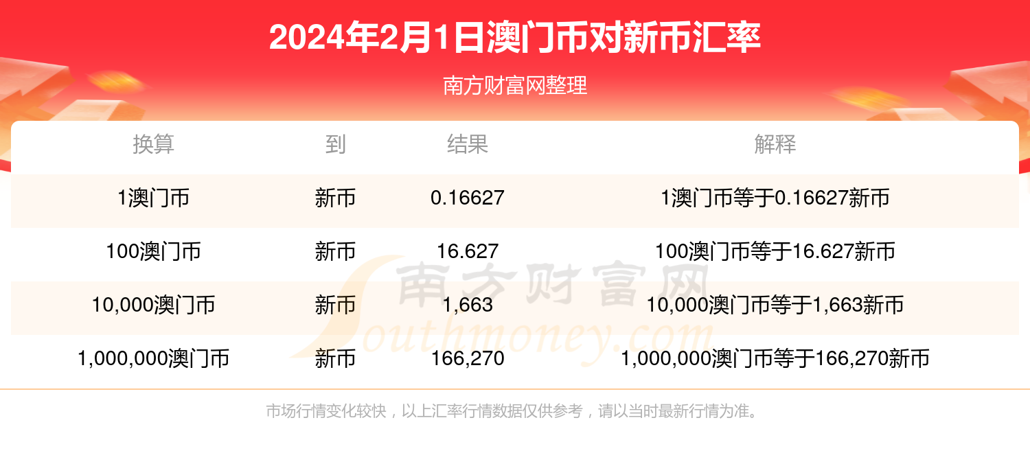 新澳门今晚开特马开奖2024年11月,数据支持设计解析_Harmony款10.238