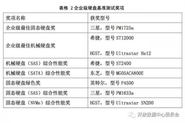 2024新奥精准资料免费大全,实地数据验证实施_尊享版15.734