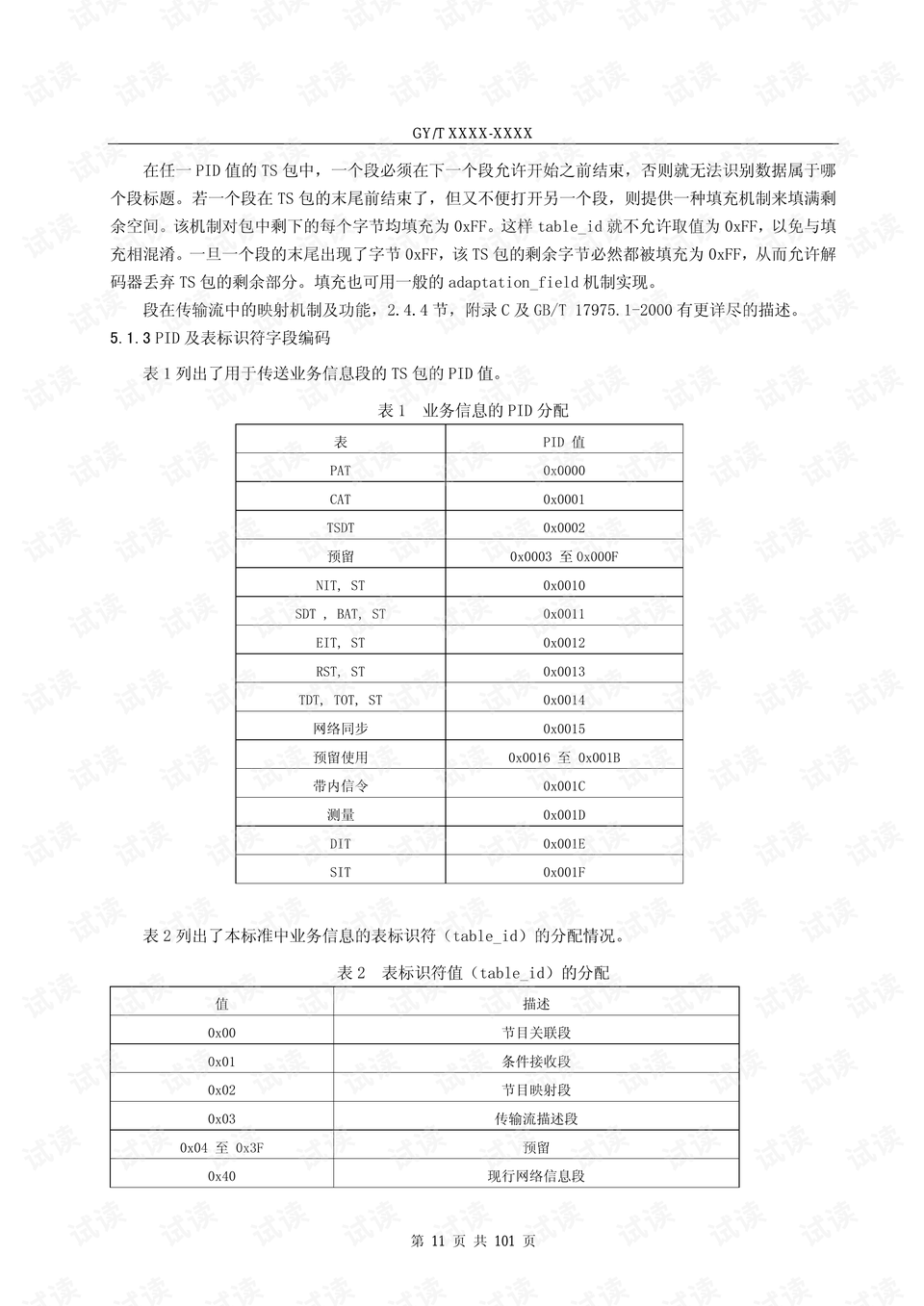 2024澳门开奖结果记录,最新解答解析说明_精英款26.500