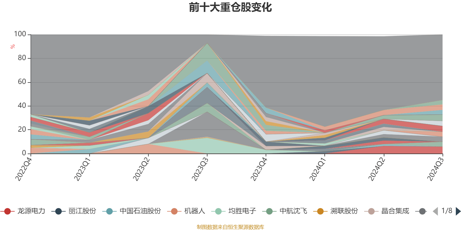 新澳2024今晚开奖结果,灵活设计操作方案_交互版87.914