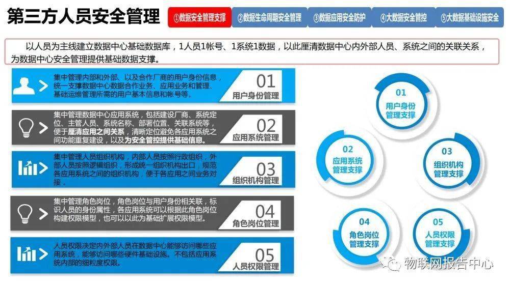 新澳免费资料正版公开,整体规划执行讲解_薄荷版94.142