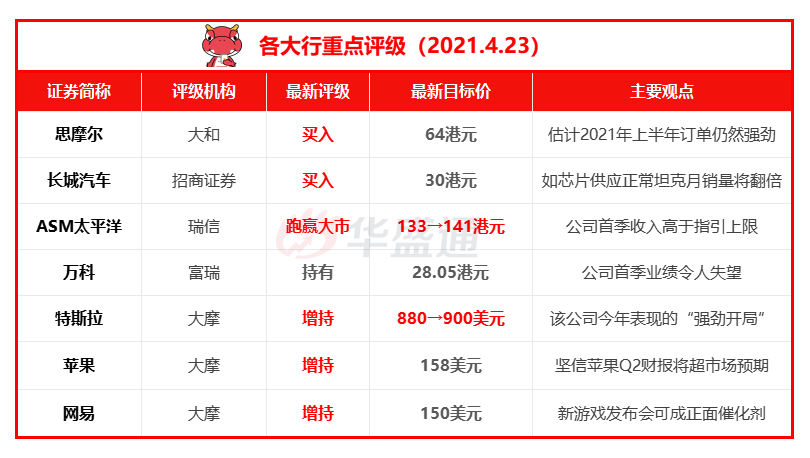 2024年新奥天天精准资料大全,持久性方案解析_苹果版18.635