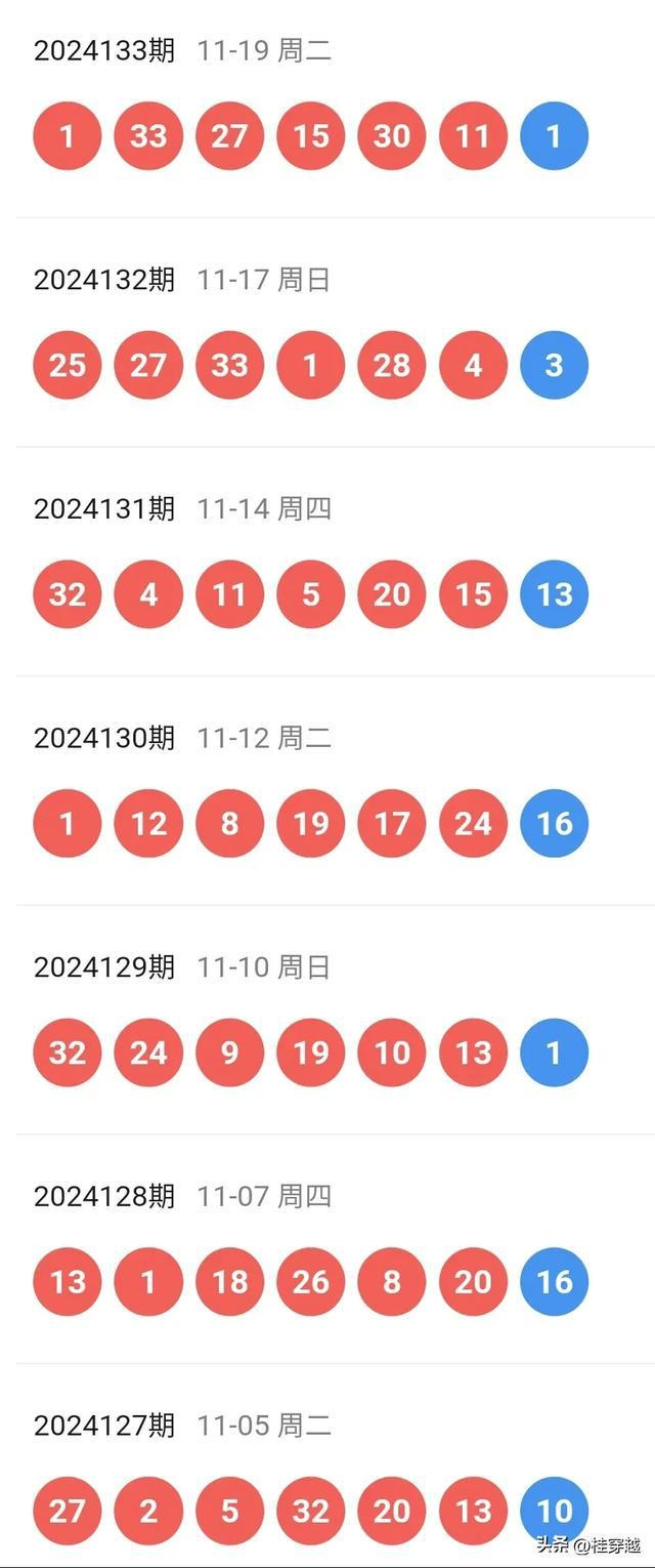 2024年新澳门天天彩开奖号码,深度评估解析说明_网页款49.447