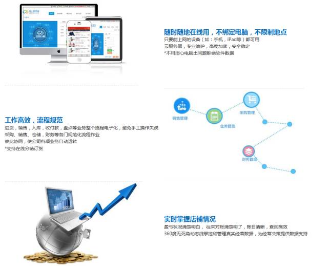 7777888888管家精准管家婆免费,市场趋势方案实施_Elite27.155