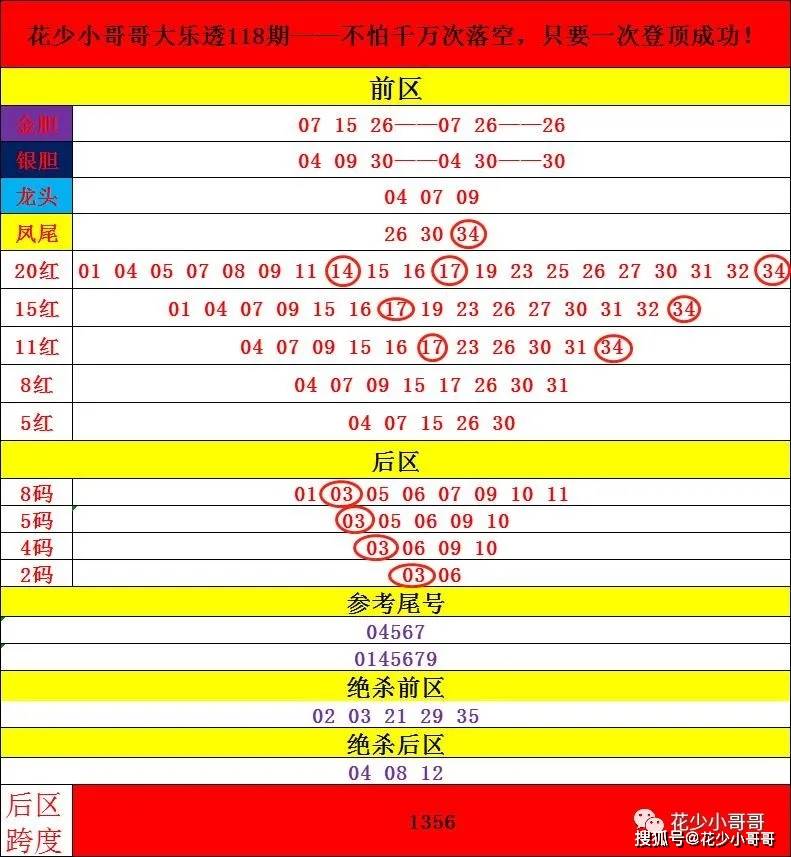 2024澳门今晚开奖号码香港记录,准确资料解释落实_36098.35