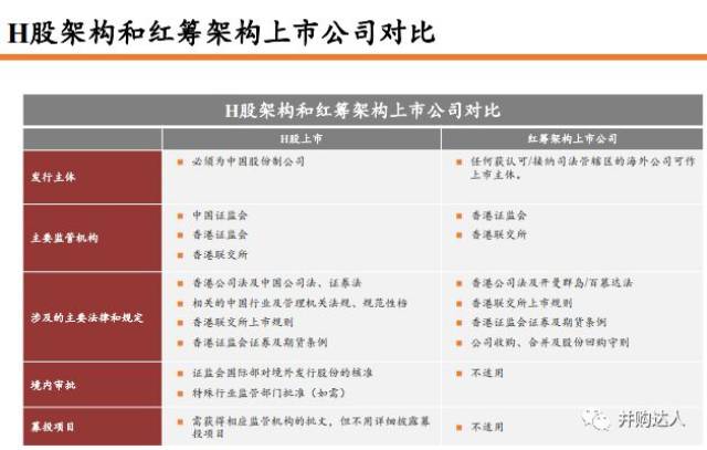 香港6合开奖结果+开奖记录今晚,高效实施策略设计_Windows11.309