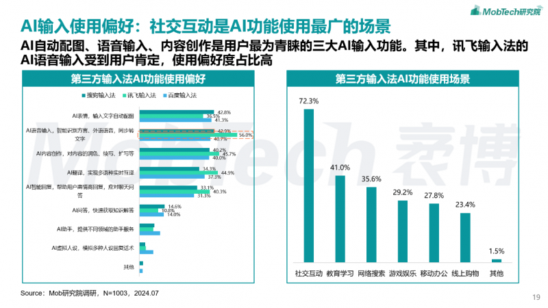 澳门一码一肖一恃一中354期,高速响应方案设计_Lite10.984