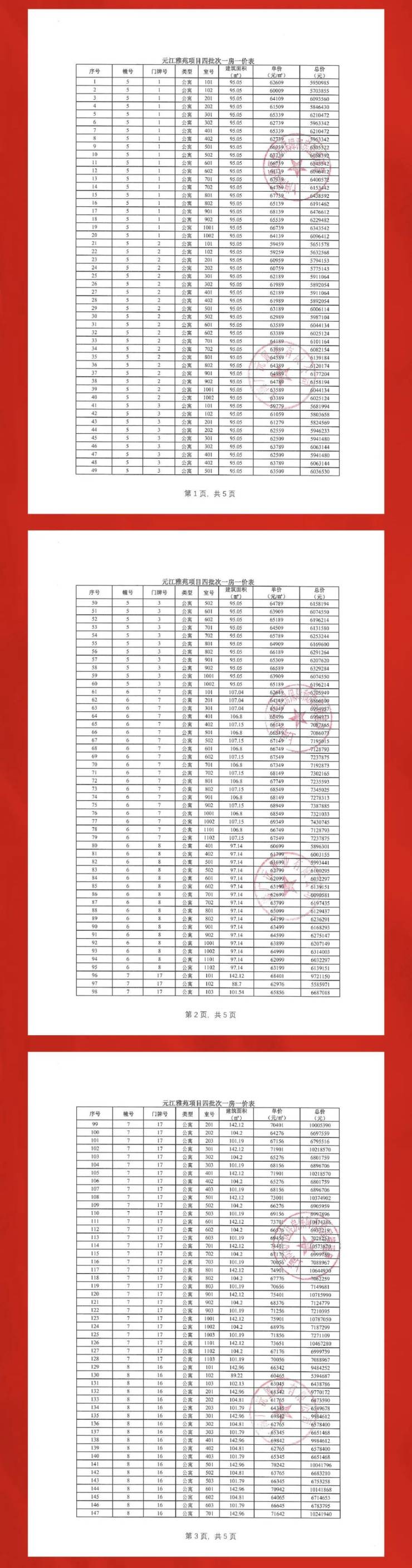 企业信息化 第161页