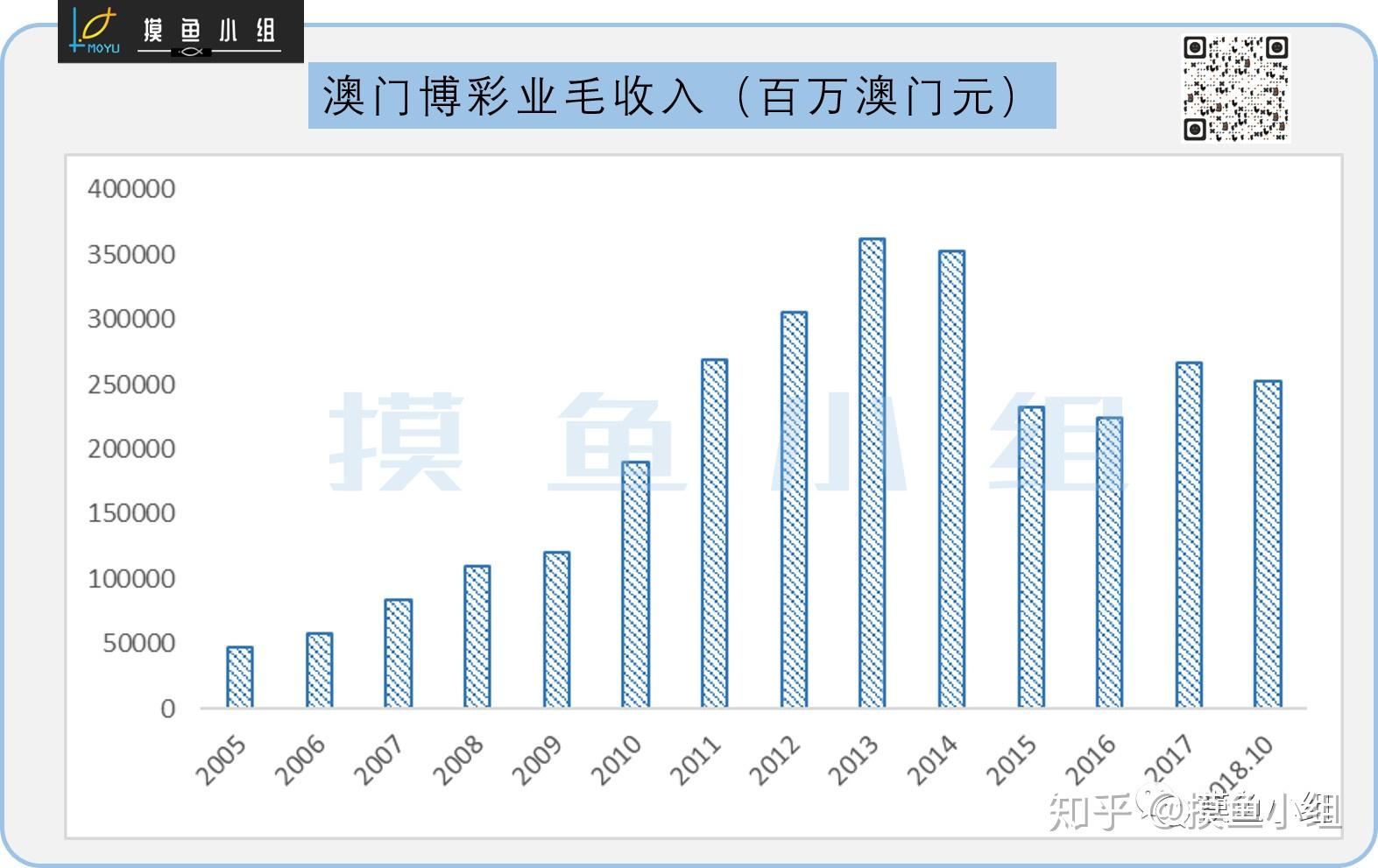 澳门彩三期必内必中一期,深层设计策略数据_vShop76.786