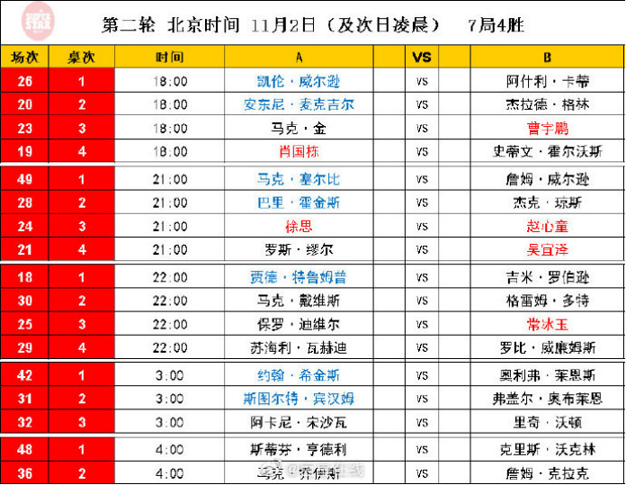 2024今晚香港开特马开什么,统计分析解释定义_顶级版31.981