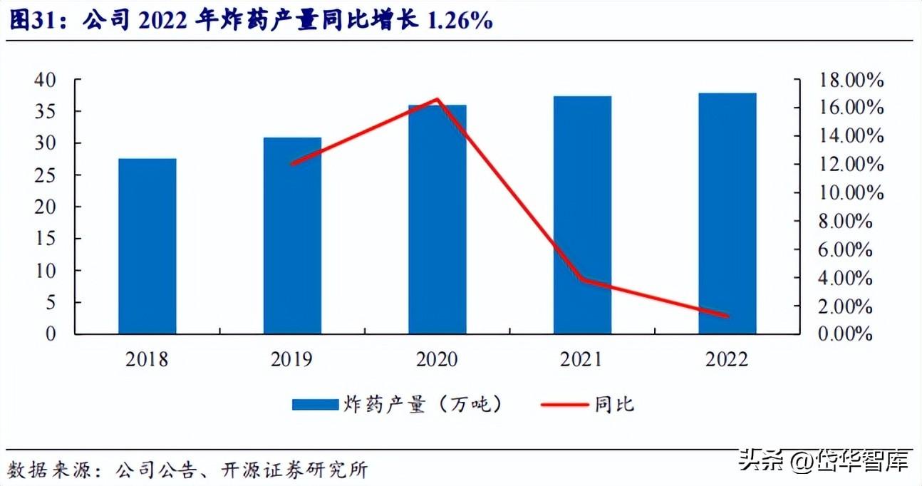 攀钢钒钛重组引领行业变革，最新消息重塑企业架构