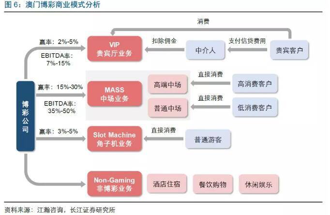 新澳门天天开奖资料大全,经济性方案解析_Console11.722