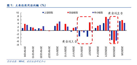 澳门一码一肖一待一中四不像,市场趋势方案实施_Harmony款15.586