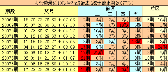 2024新奥门今晚开奖号码,高效分析说明_Advance84.369