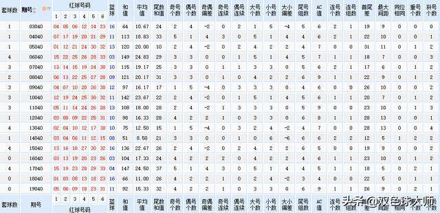 三肖必中特三肖必中,创造性方案解析_uShop66.305