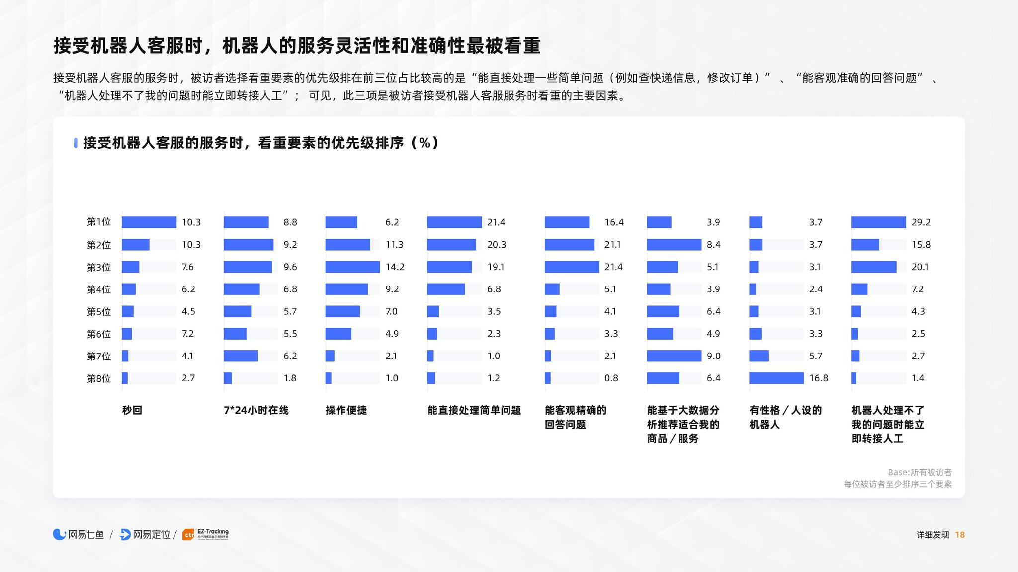 新澳天天免费最快最准的资料,快速响应策略方案_2DM47.38