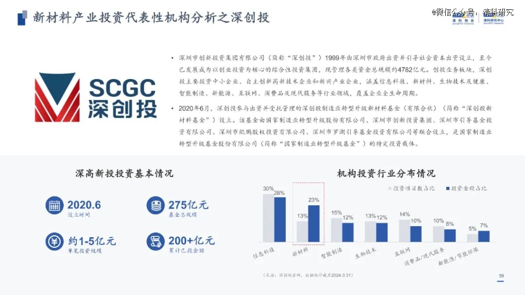 2024新澳免费资料｜全面解读说明