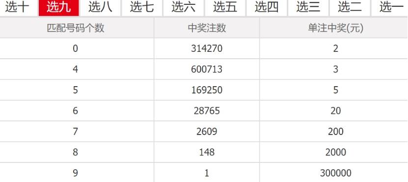 2024年澳门今晚开什么码｜精选解释解析落实