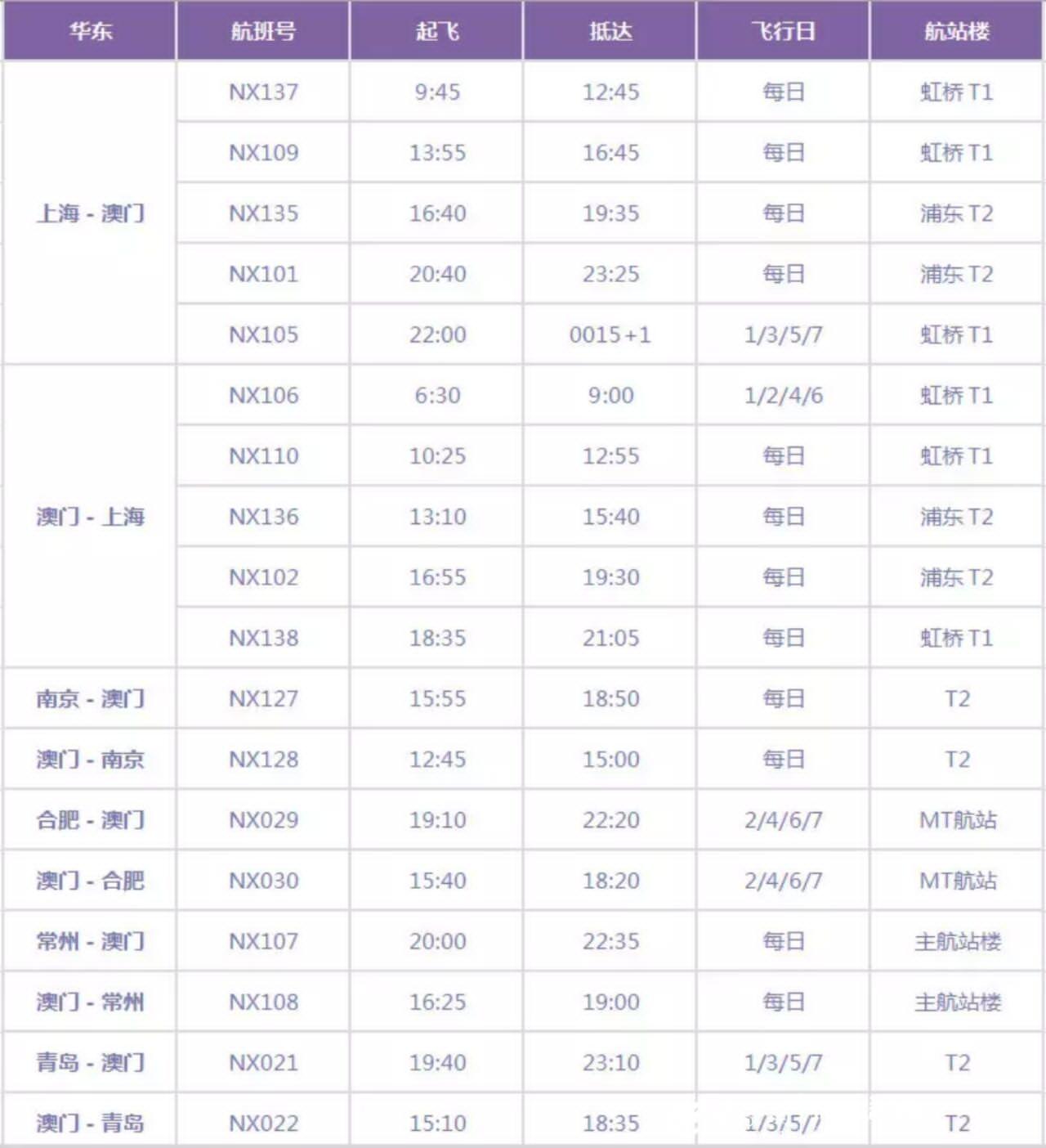 大众网官方澳门香港网｜精选解释解析落实