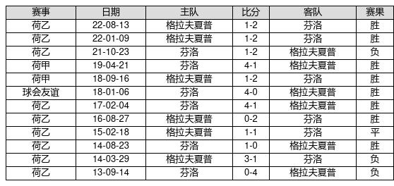 澳门特马今期开奖结果2024年记录｜全面解读说明