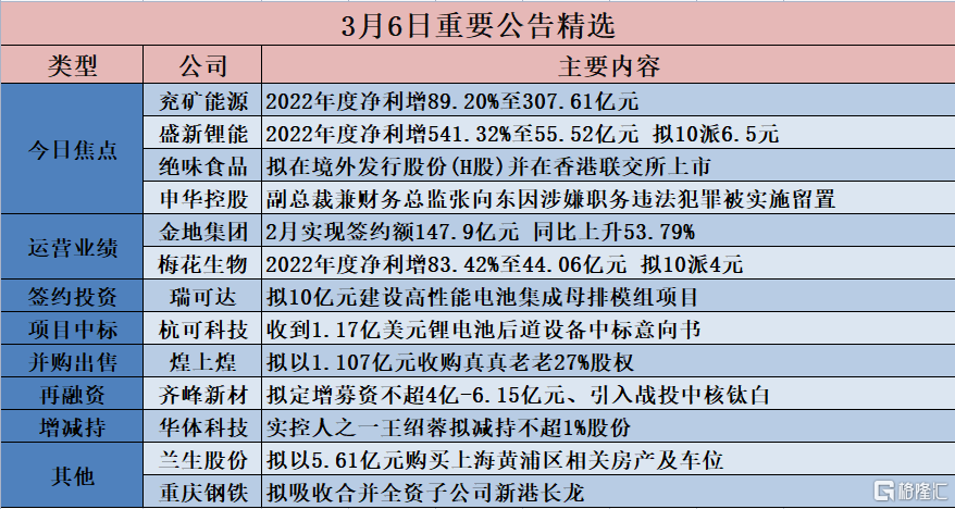 技术咨询 第162页