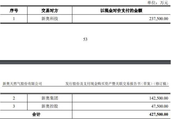 2024新奥精准资料免费大全｜全面解读说明