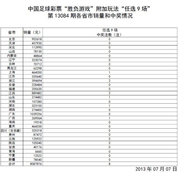 新澳门开奖结果+开奖记录表查询｜精选解释解析落实