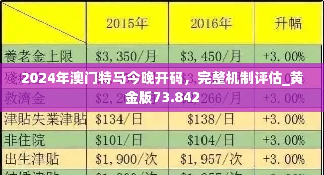 2024新澳开奖生肖走势｜精选解释解析落实