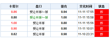 澳门开奖结果开奖记录表一｜全面解读说明