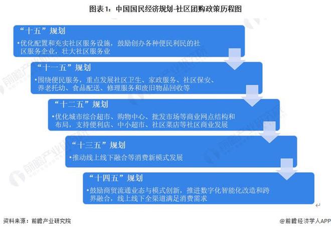 2024澳门最精准正版免费大全｜全面解读说明