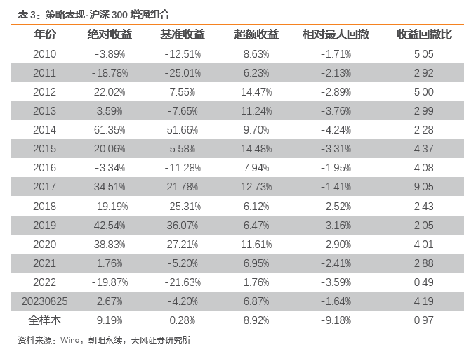 新奥天天彩资料精准｜全面解读说明