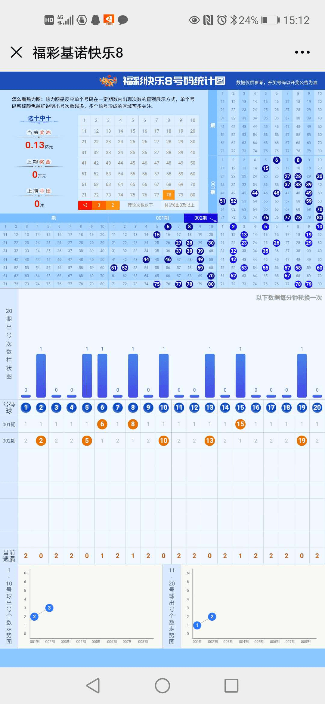 2024新澳门最快开奖结果开奖｜全面解读说明