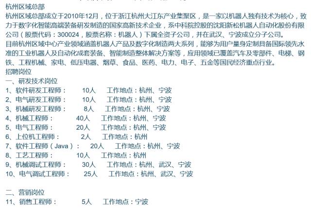 南湖区招聘网最新招聘动态全面解析