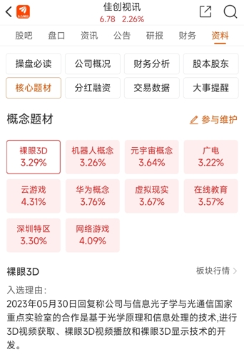 佳创视讯利好消息引领行业新动向，未来发展新篇章展望