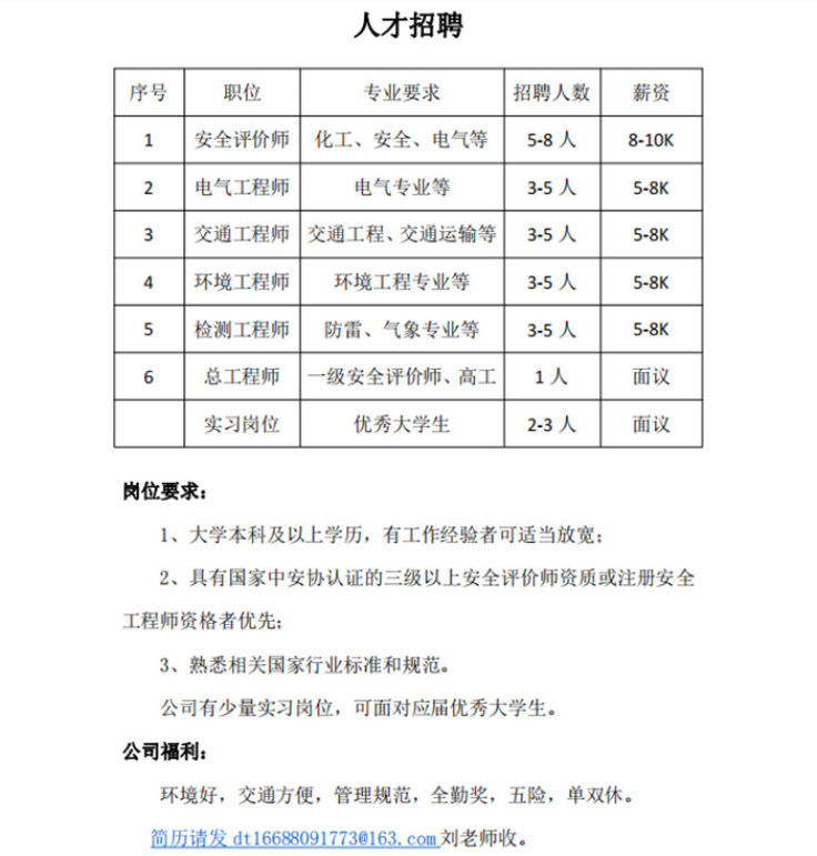 常州人才网最新招聘信息汇总