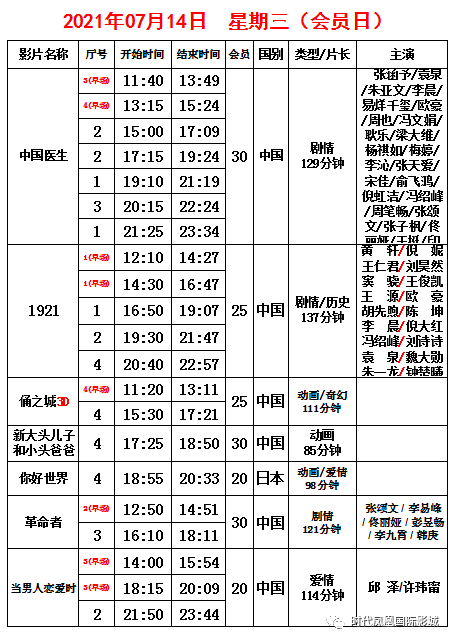 崇明电影院最新排片表，电影的魅力引发期待热潮