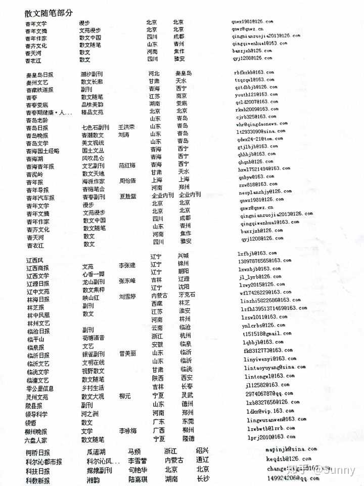 最新投稿邮箱，数字时代创作之路的探索