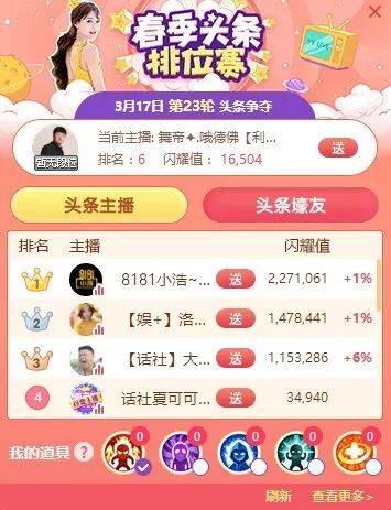 YY最新头条，引领新时代娱乐潮流探索者