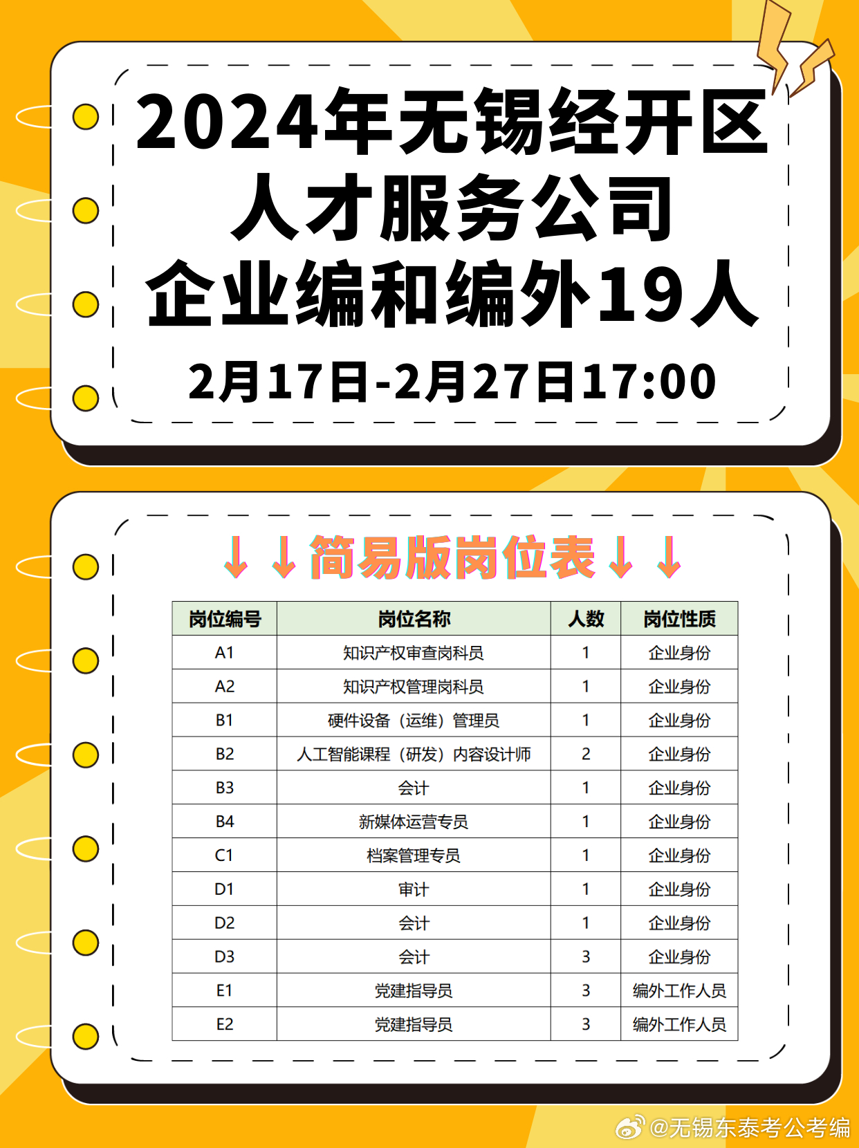 溧阳论坛招聘动态更新及其社区影响分析