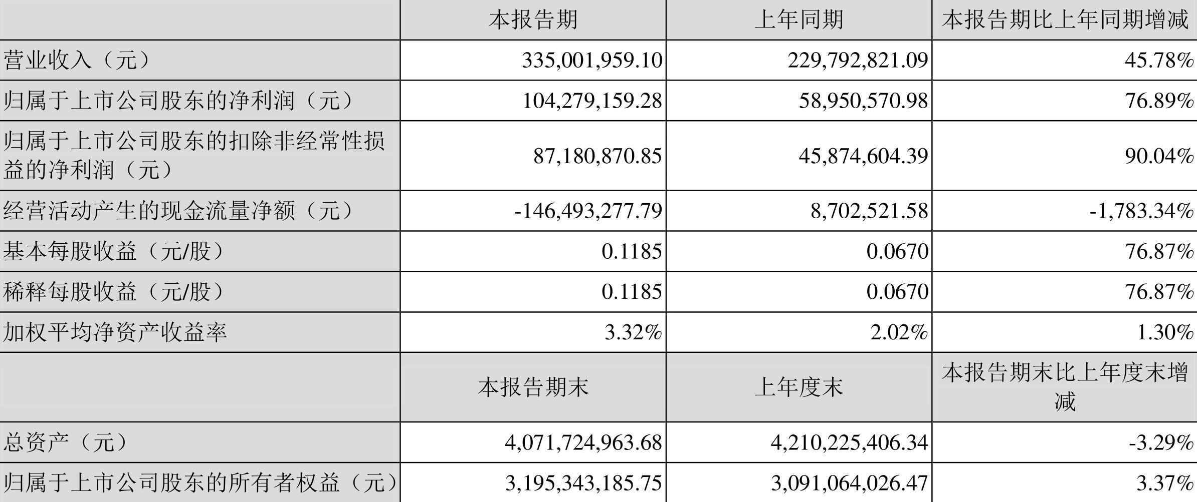 登海种业最新公告深度解读