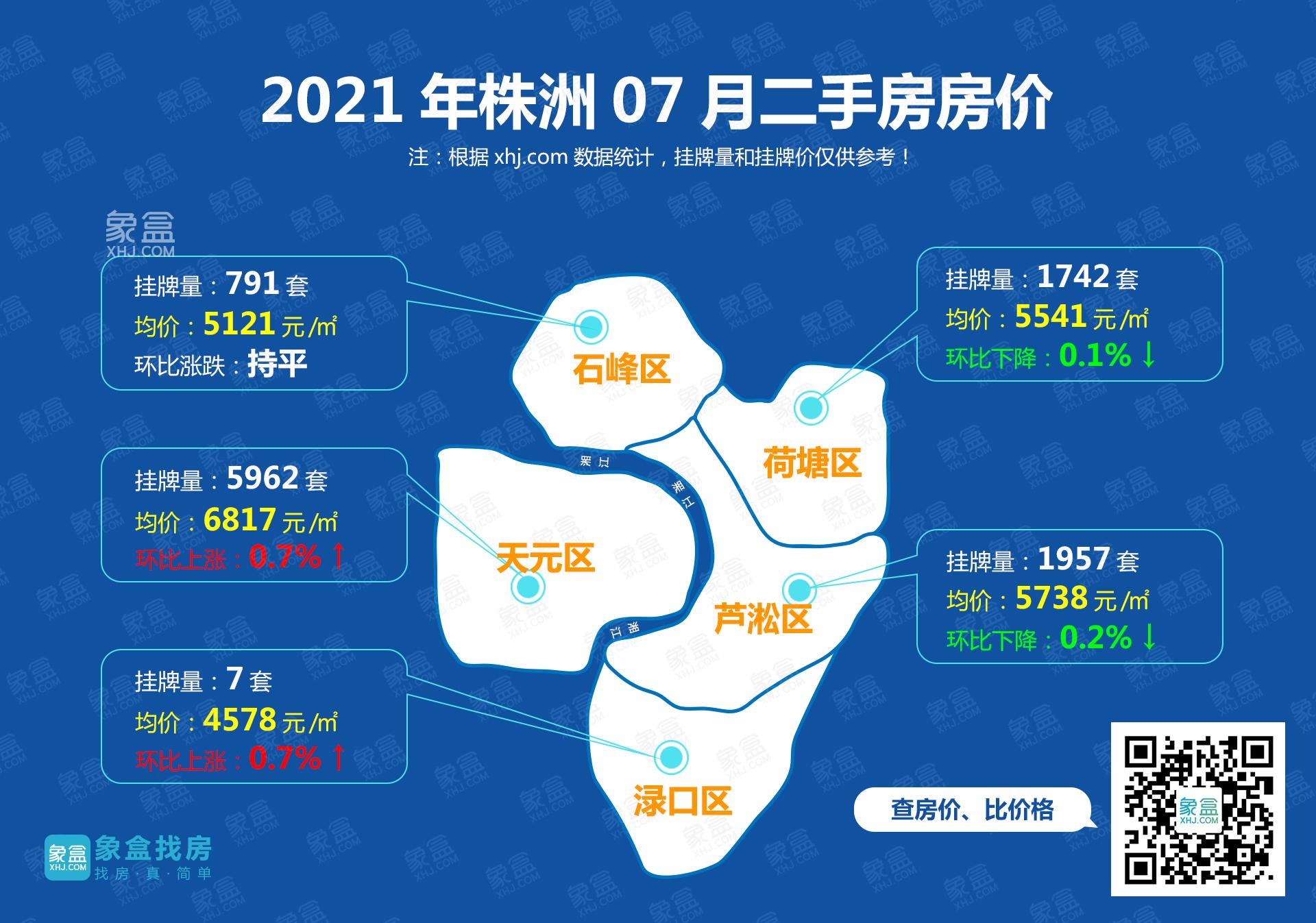 株洲房价走势最新消息深度解析及预测