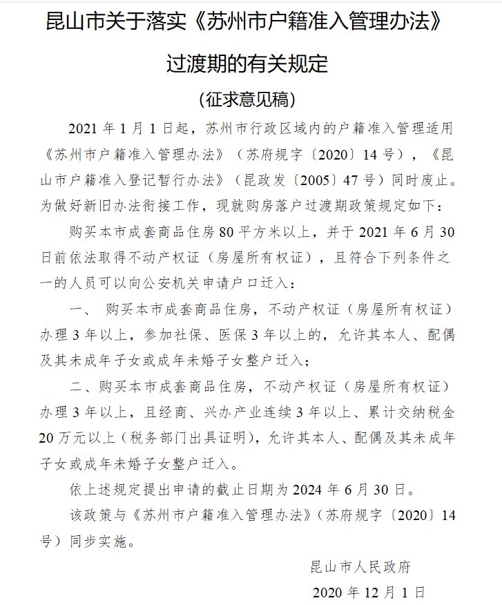 昆山房贷最新政策解读与解析