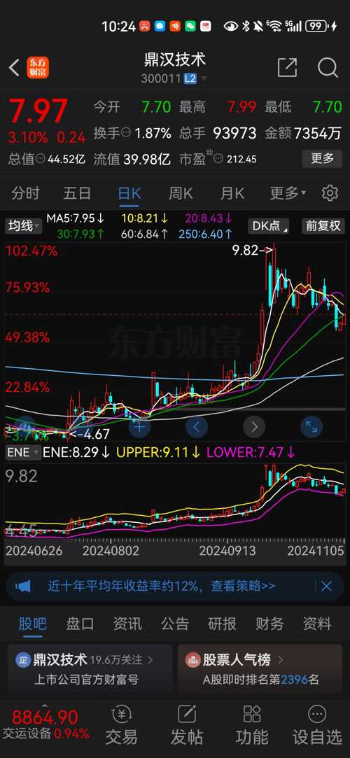 鼎汉技术最新消息深度解读