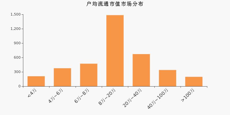 顺发恒业最新消息全面解读与分析