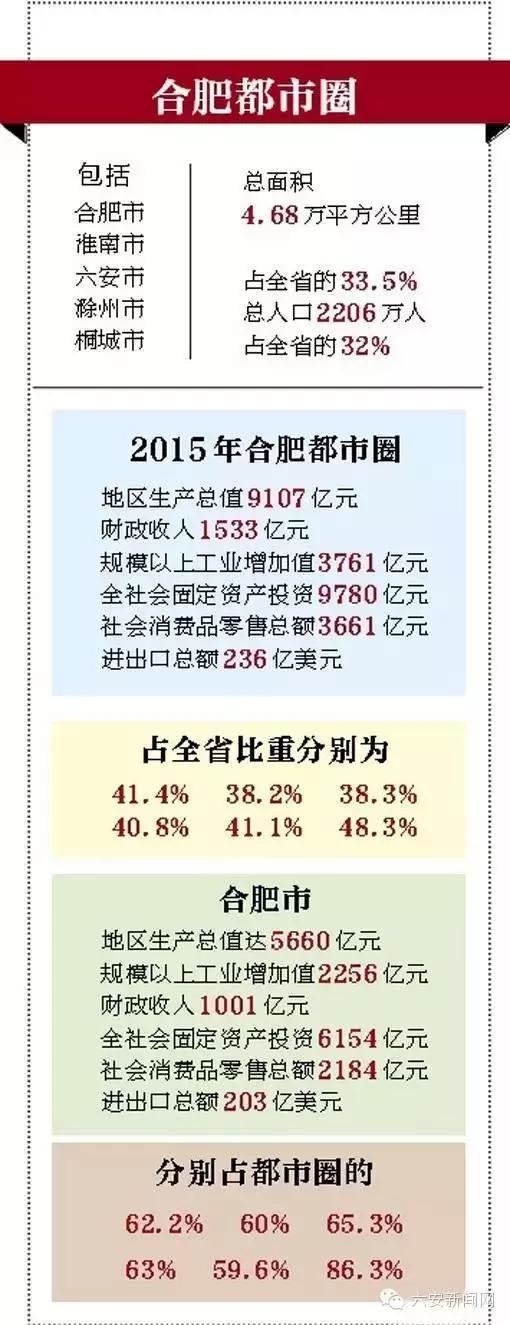 六安地铁规划最新动态深度解析