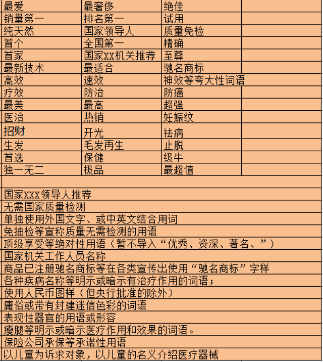 网络时代下的敏感词及其影响力探讨