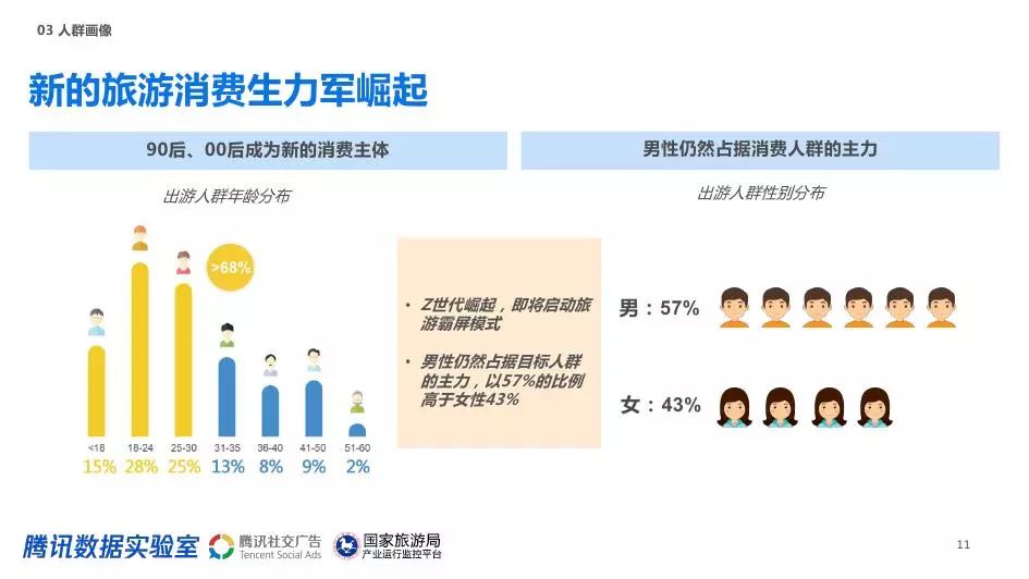 澳门一码一肖一待一中｜全面数据应用分析