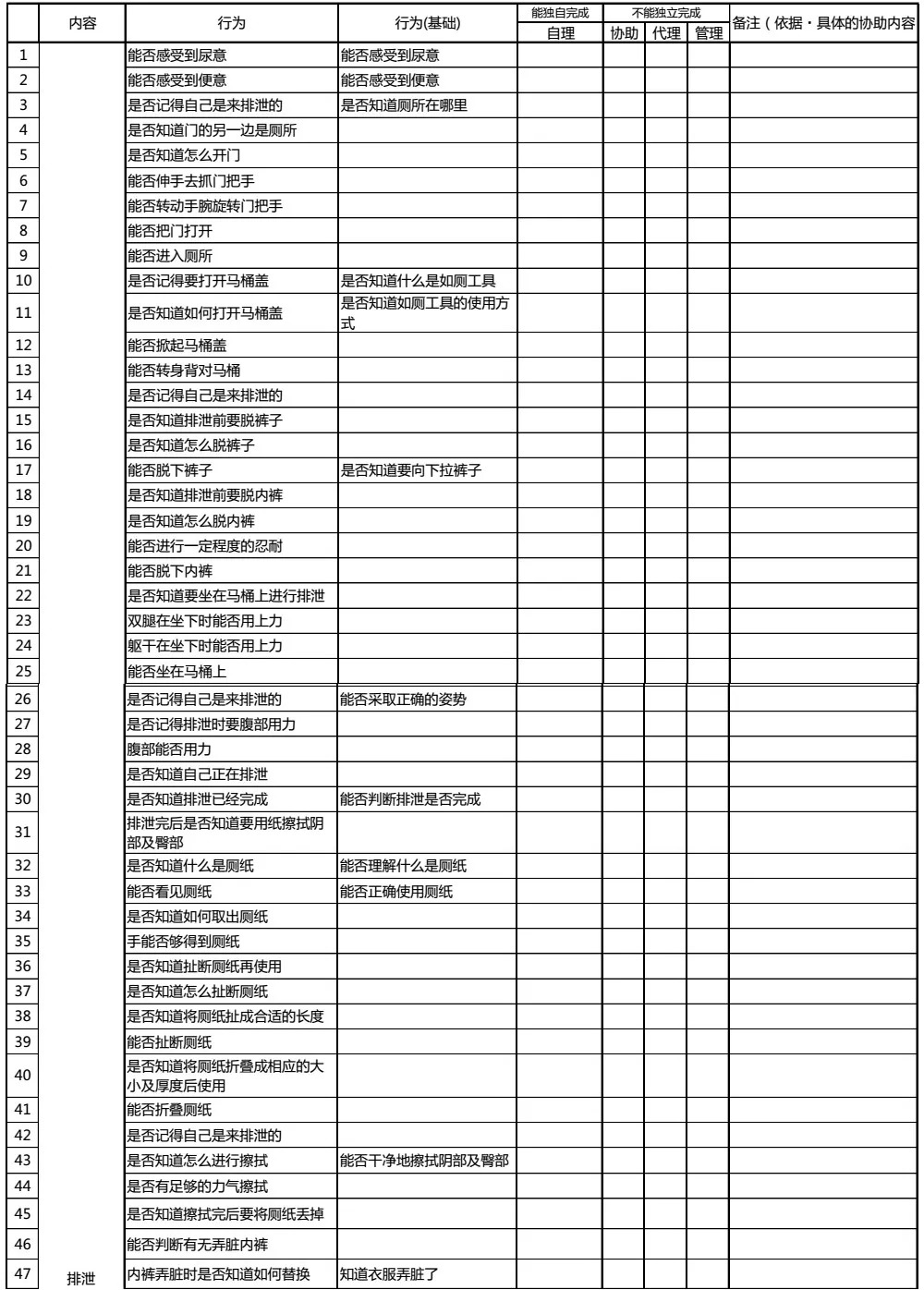 二四六香港管家婆期期准资料大全｜标准化流程评估