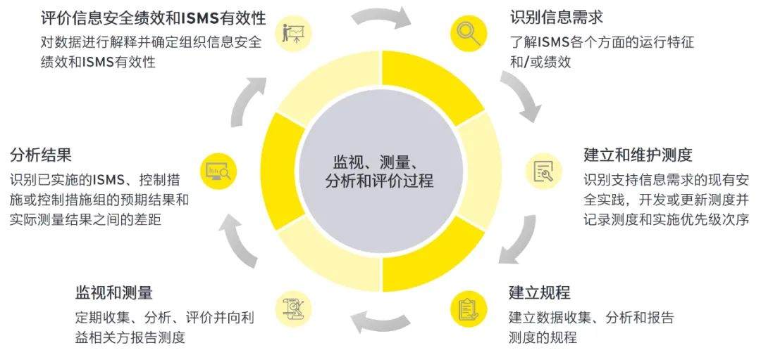 六和彩开码资料2024开奖结果香港｜智能解答解释落实