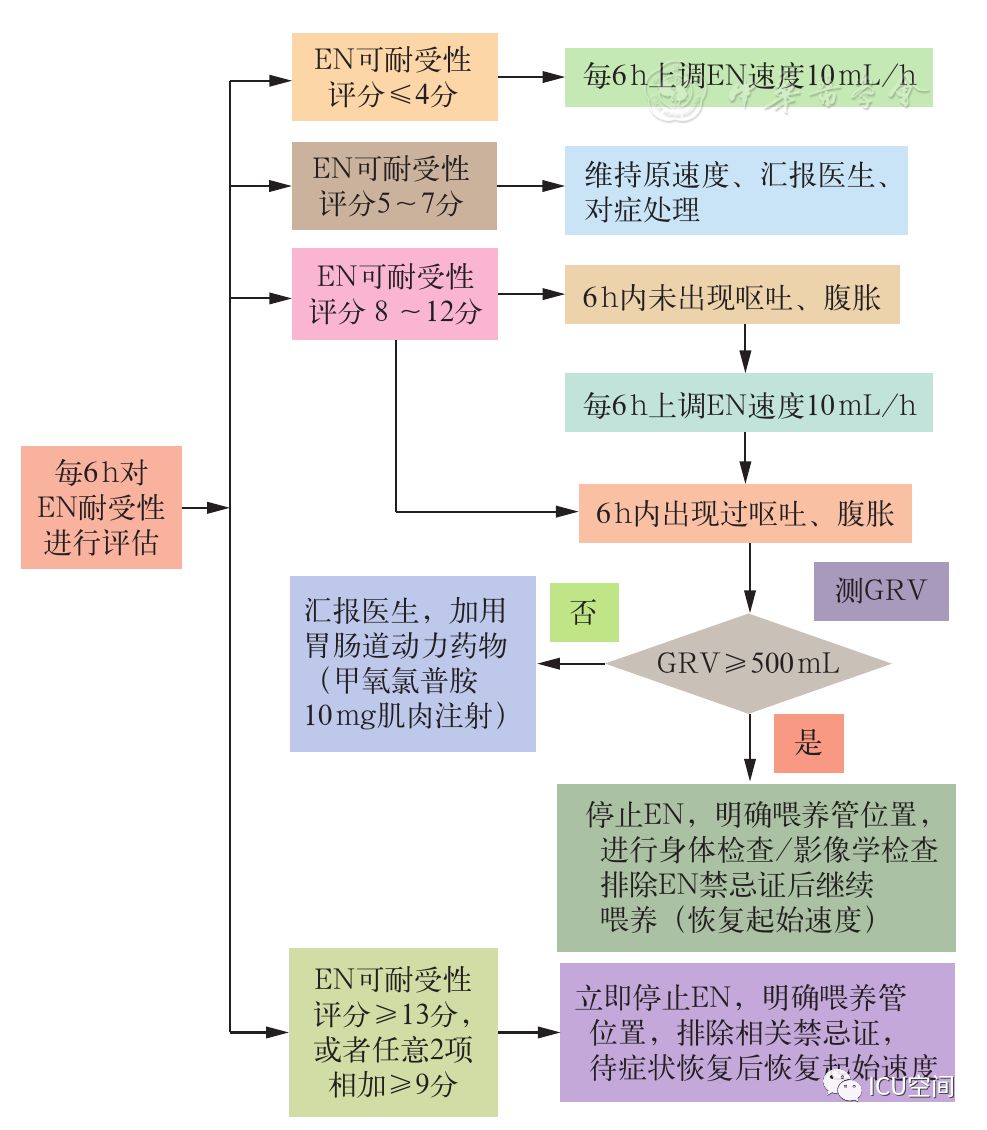 澳门六开彩开奖结果开奖记录2024年｜标准化流程评估